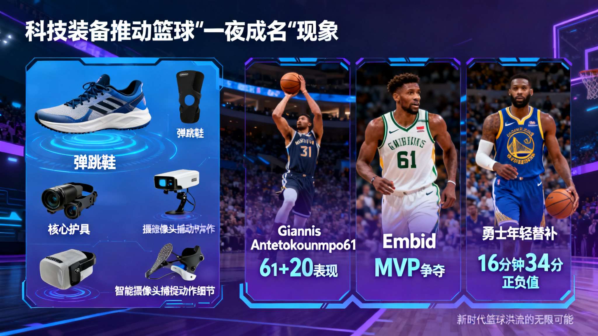 东契奇单场最高得分 除此之外,新型装备应用也成为推动比分增长的一大利器。从弹跳鞋到核心护具再到智能摄